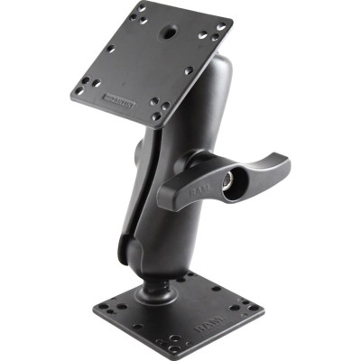 RAM Mount Products
