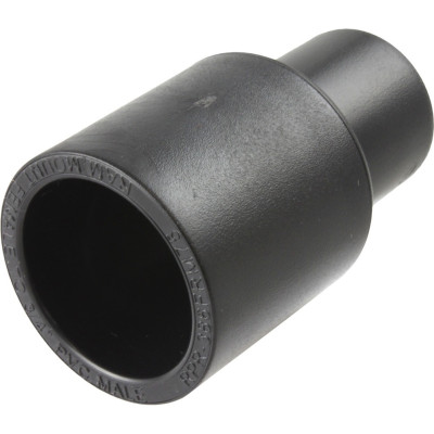 RAM Mount Products
