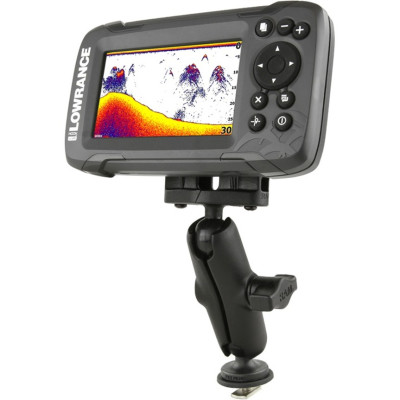 RAM Mount Products