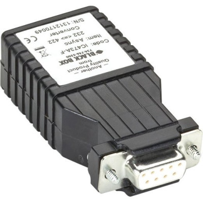 Black Box Products