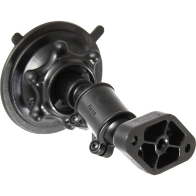 RAM Mount Products