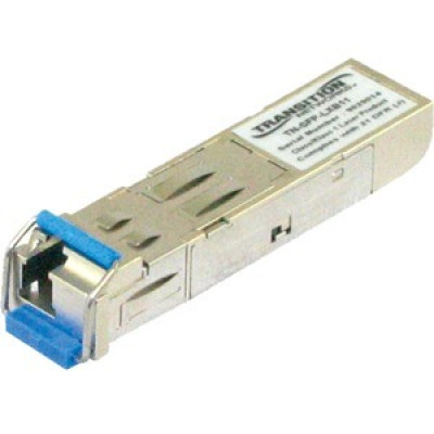 Transition Products
