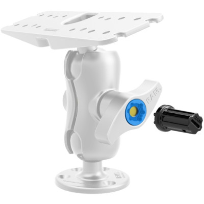 RAM Mount Products
