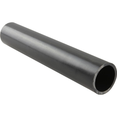 RAM Mount Products