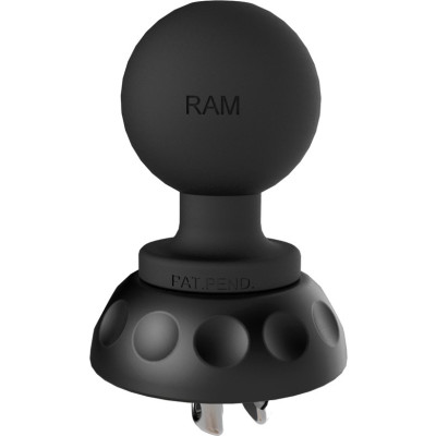 RAM Mount Products
