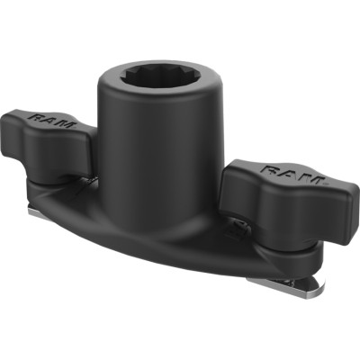 RAM Mount Products