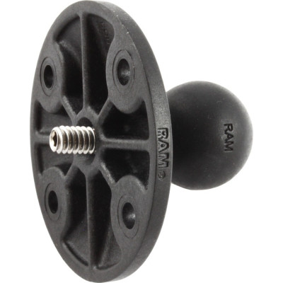 RAM Mount Products