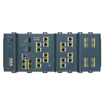Cisco Data Networking