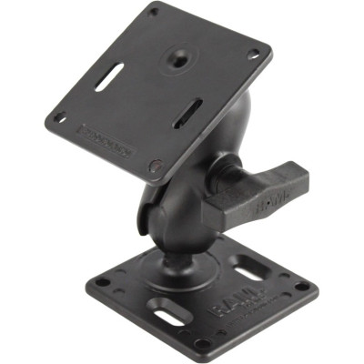 RAM Mount Products