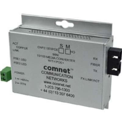 Bosch Products