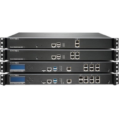 SonicWall Service Contract