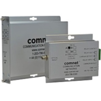 Bosch Products
