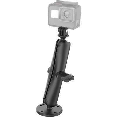 RAM Mount Products