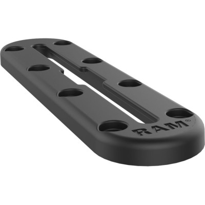 RAM Mount Products