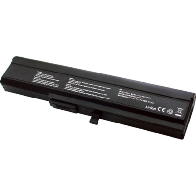 BTI Products