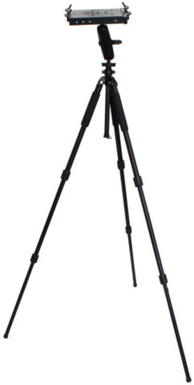 RAM Mount Products