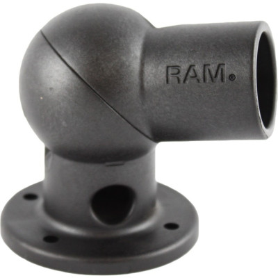 RAM Mount Products
