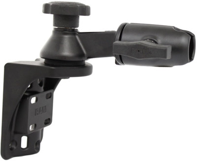 RAM Mount Products