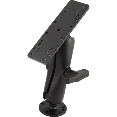 RAM Mount Products