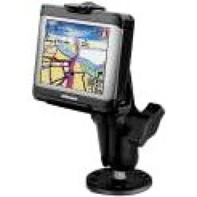 RAM Mount Products