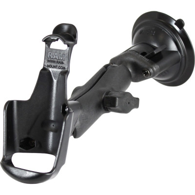 RAM Mount Products