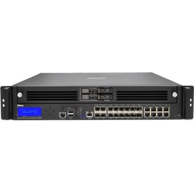 SonicWall Software