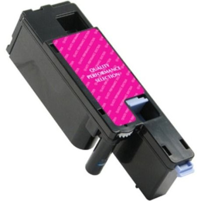 Clover Imaging Group Toner
