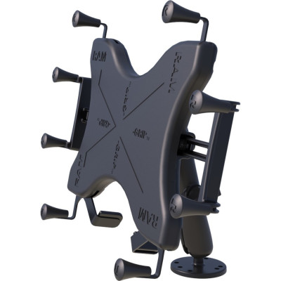 RAM Mount Products