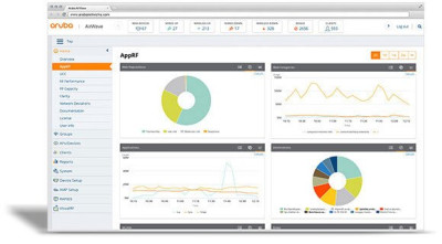 HPE Aruba Software