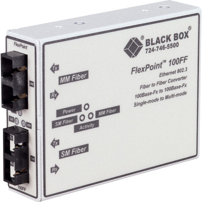 Black Box Wireless Switch