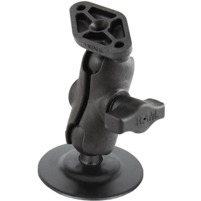 RAM Mount Products