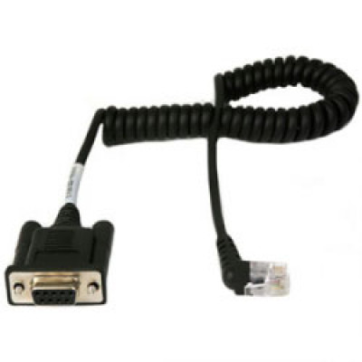 Honeywell Cables, Connectors, and Adapters