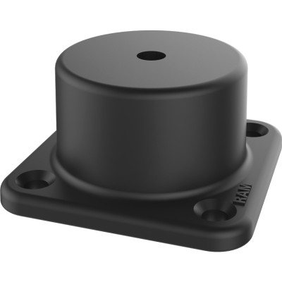 RAM Mount Products