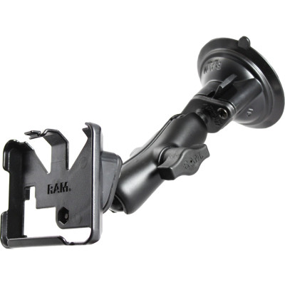 RAM Mount Products