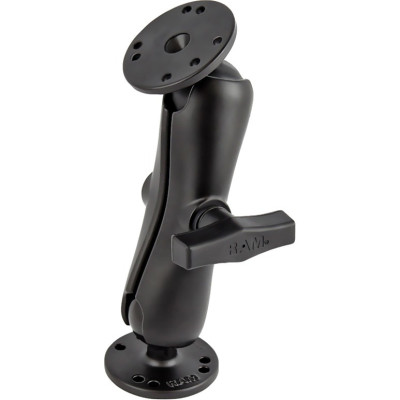RAM Mount Products