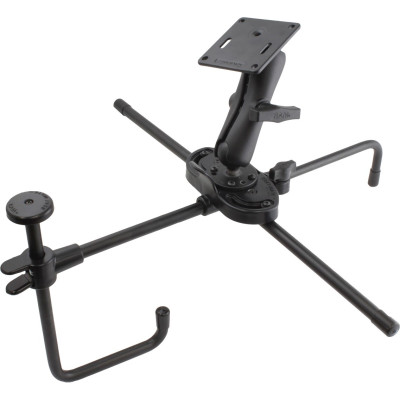 RAM Mount Products