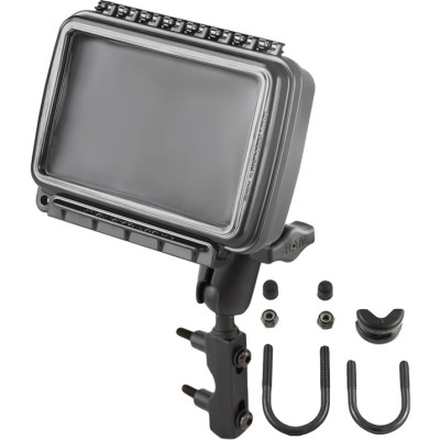 RAM Mount Products