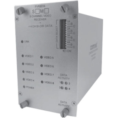 Bosch Products