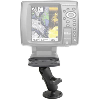 RAM Mount Products
