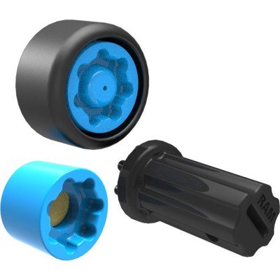 RAM Mount Products