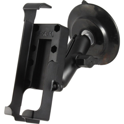 RAM Mount Products