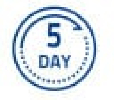 DataLogic Service Contract