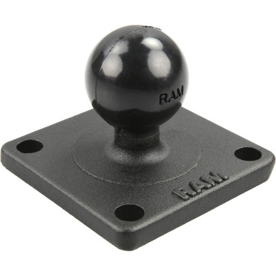 RAM Mount Products