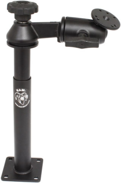 RAM Mount Products