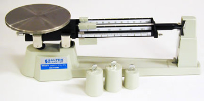 Brecknell Scale