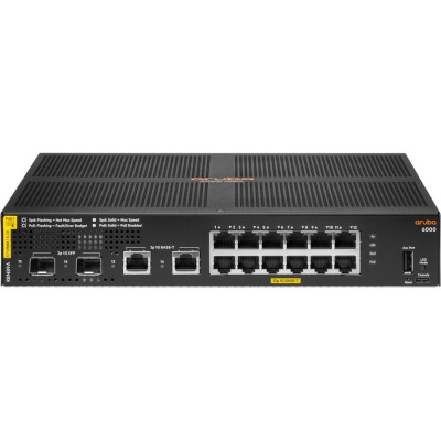 HPE Data Networking