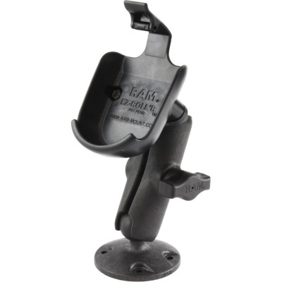 RAM Mount Products