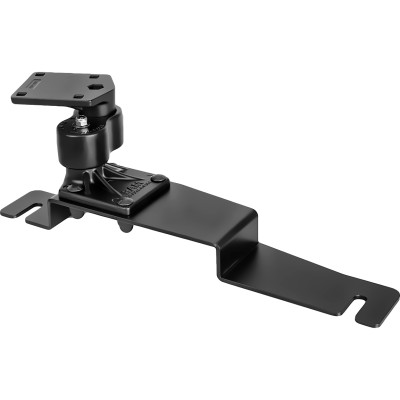 RAM Mount Products