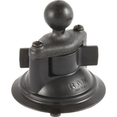 RAM Mount Products
