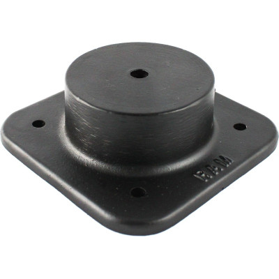 RAM Mount Products